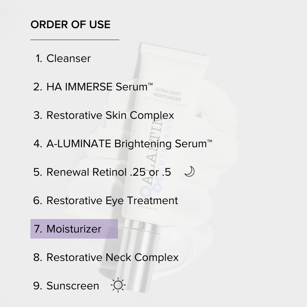Ultra Light Moisturizer With Trihex Technology