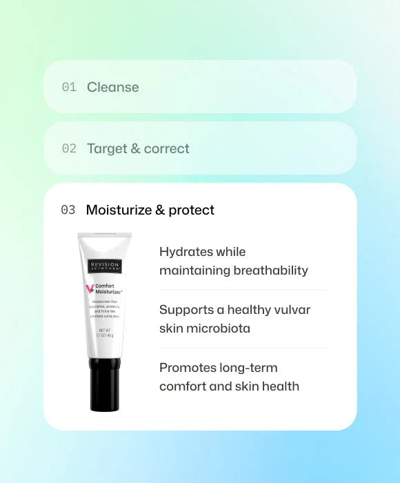 V+ Comfort Moisturizer